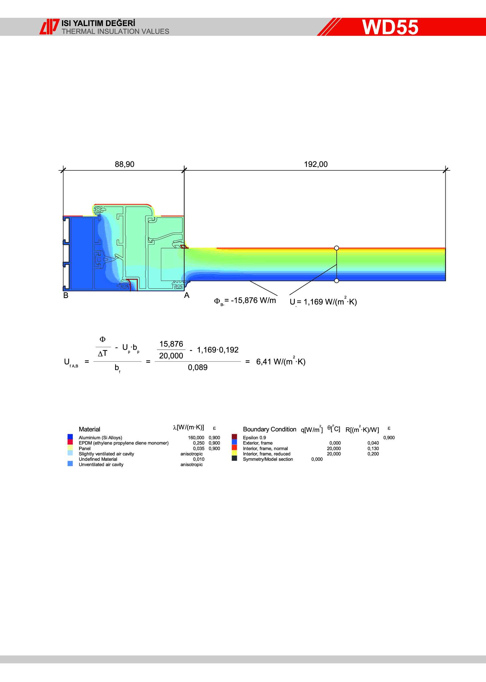 S 55 Yalıtımsız Alüminyum 23